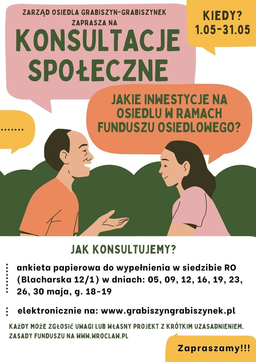 20220501 fundusz osiedlowy