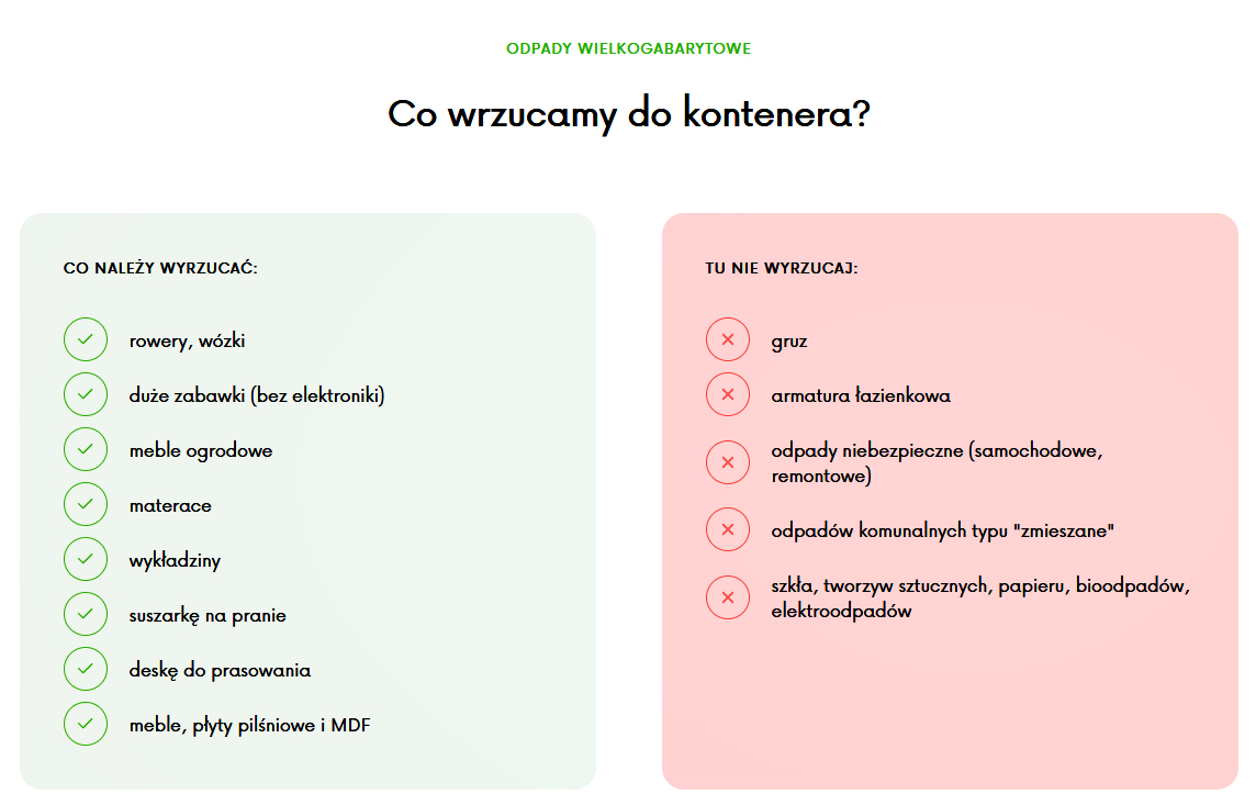 co do kontenera