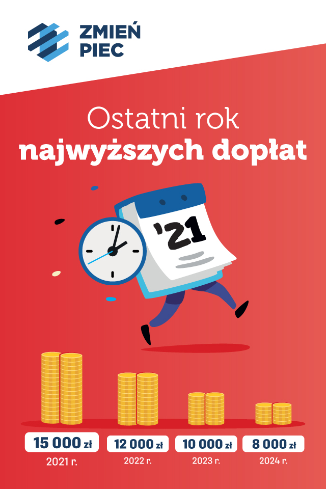zmien piec 2021