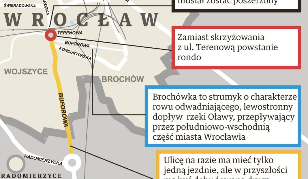 2014 03 Buforowa plan