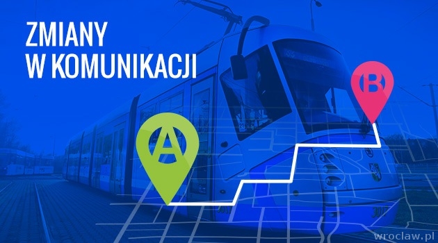 komunikacja zmiany