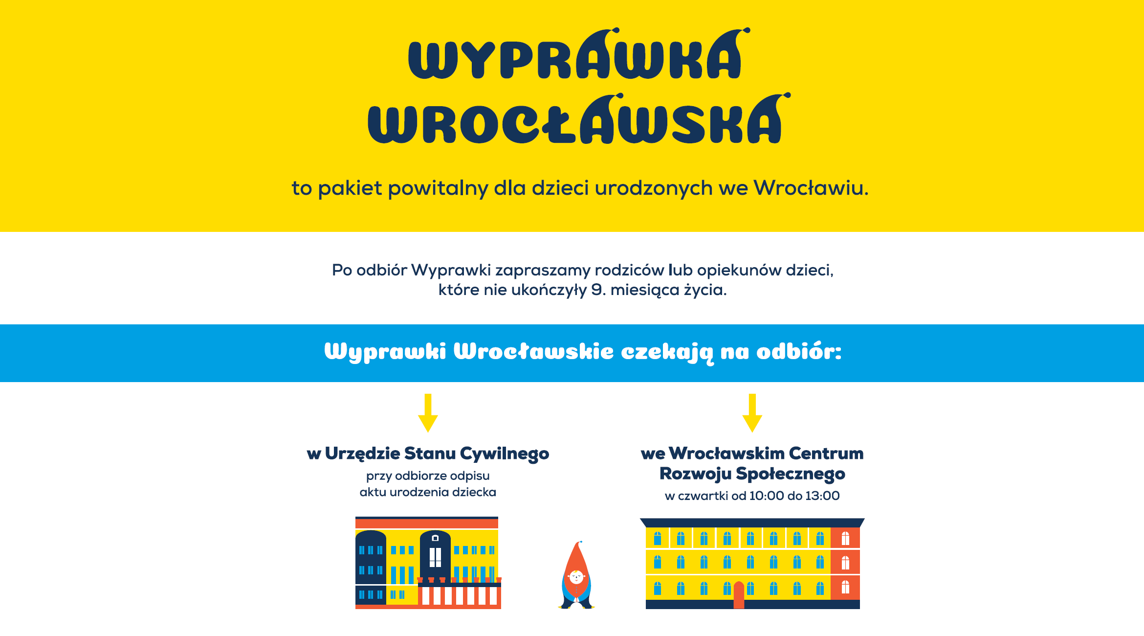 wyprawka cz1