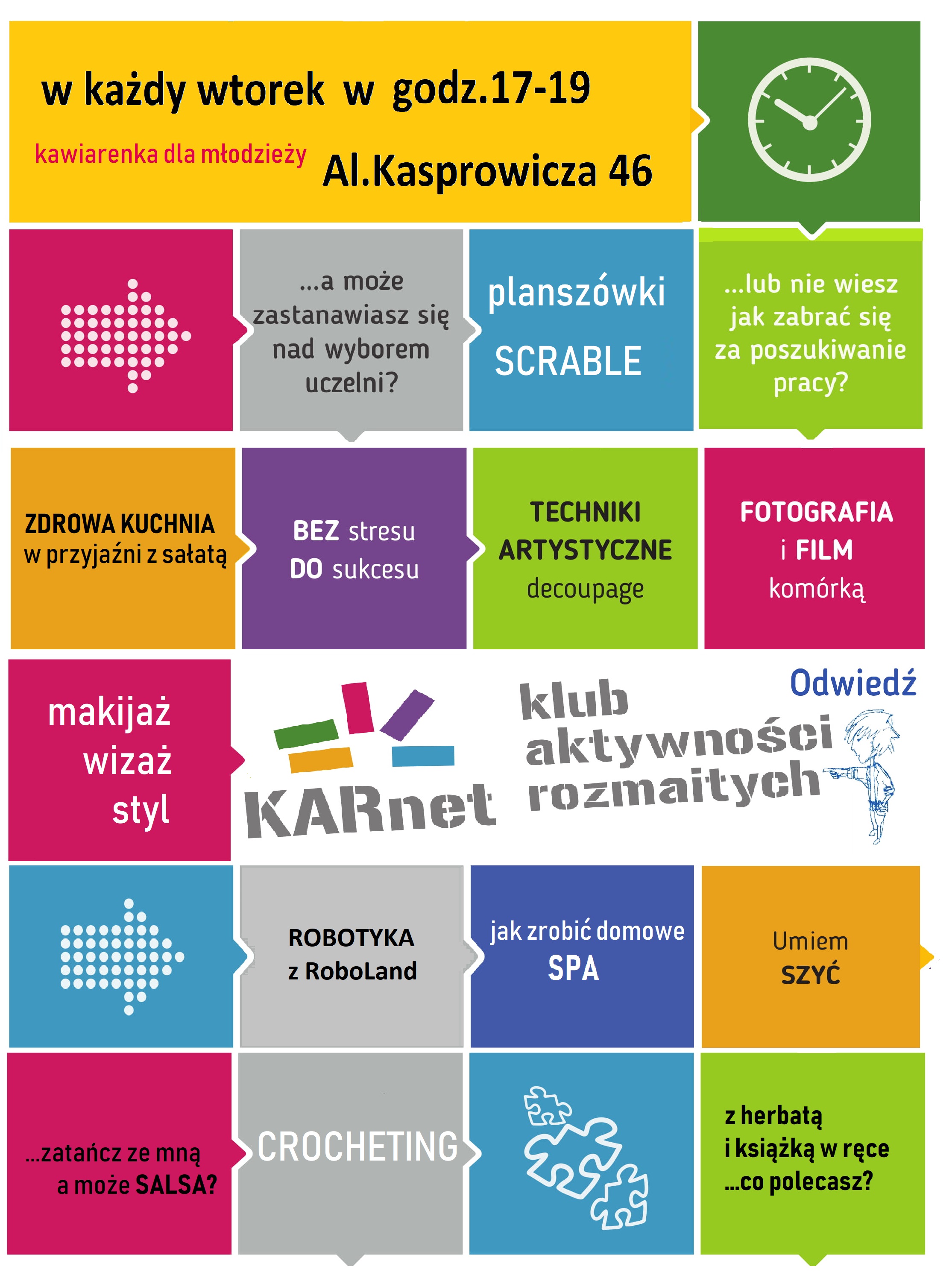 kawiarenka co i jak