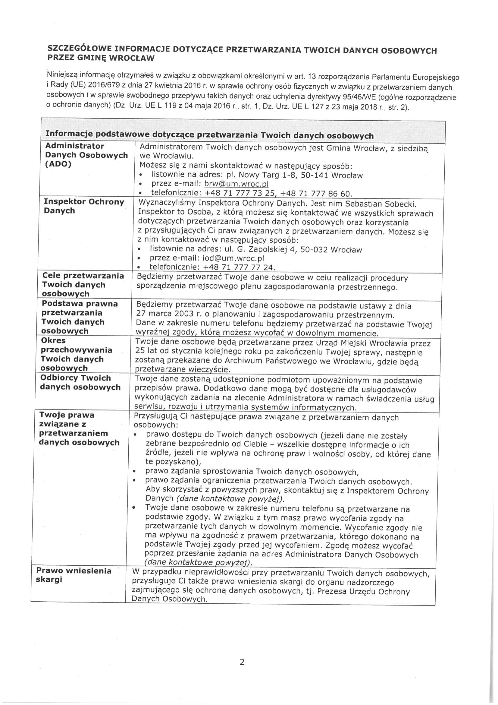 mpzp754 obwieszczenia dla RO 3