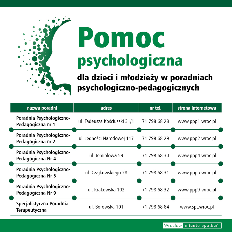 pomoc psycho biletomaty 210412 5