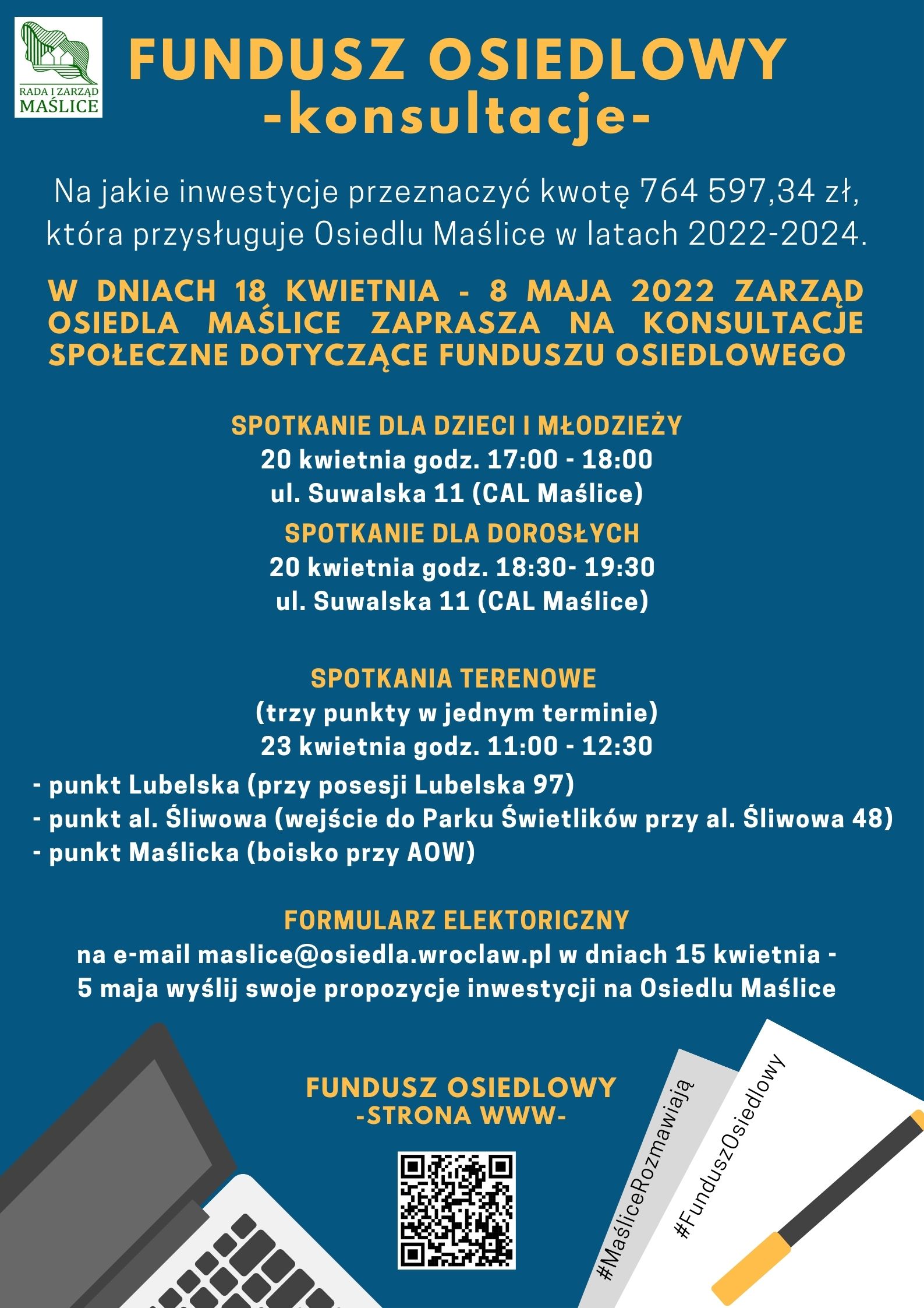 Fundusz Osiedlowy Maślice konsultacje