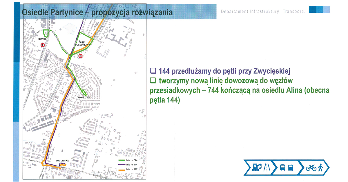 144 MAPA