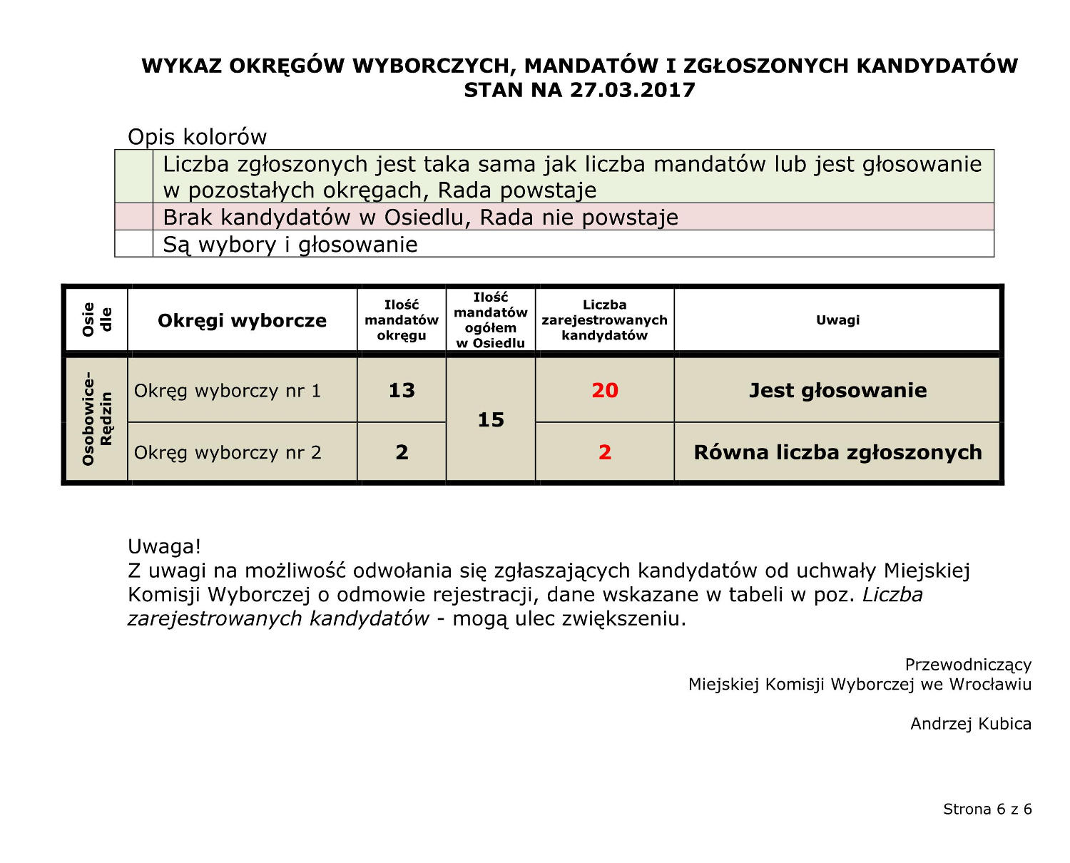004wykaz