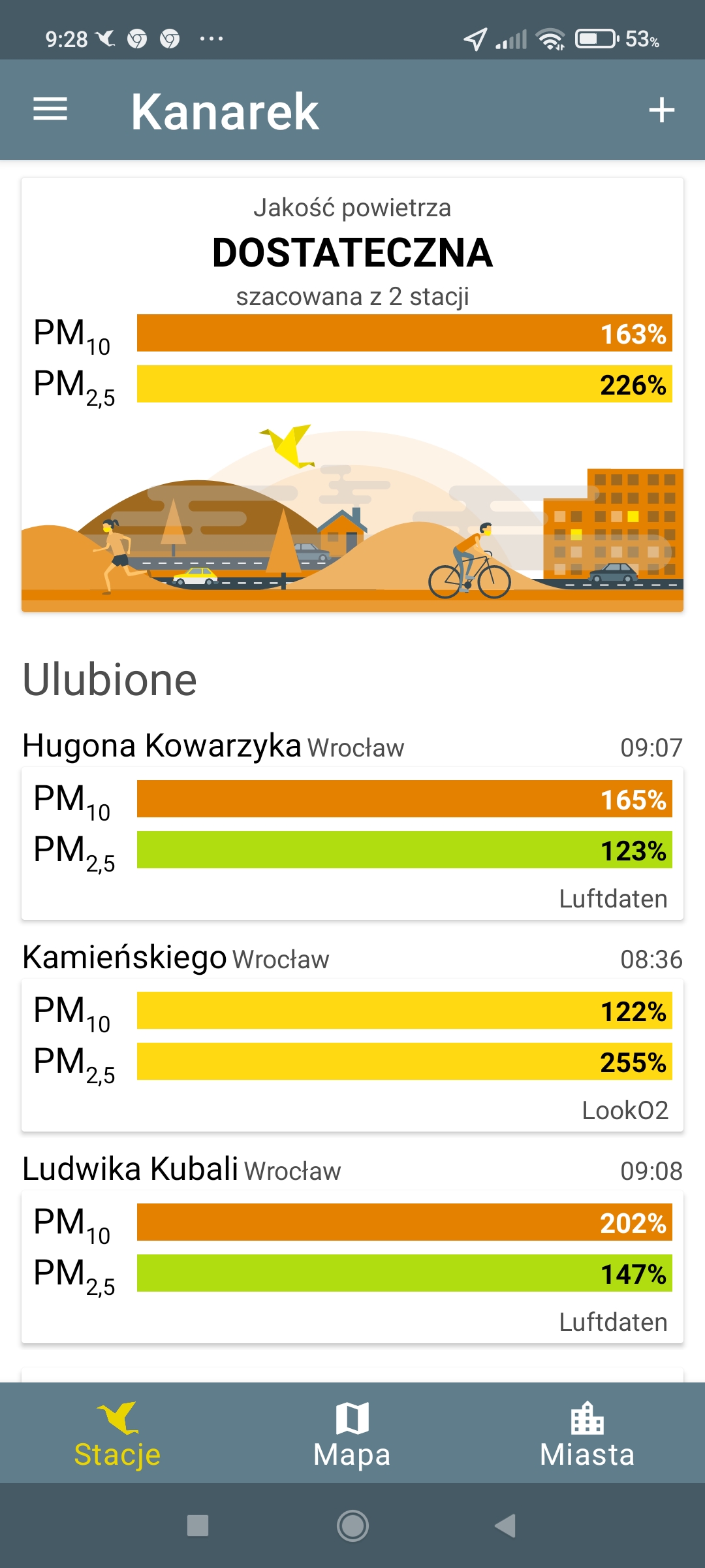 południe.jpg