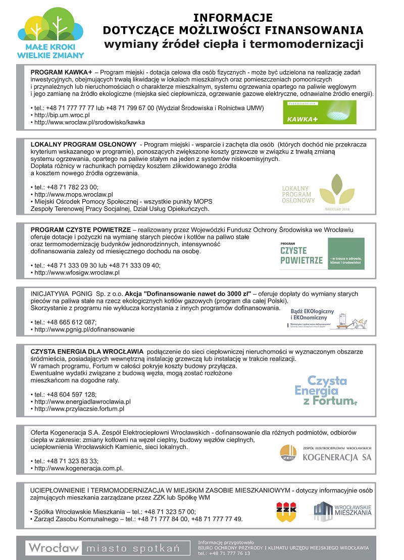 Instrumenty finansowania 1