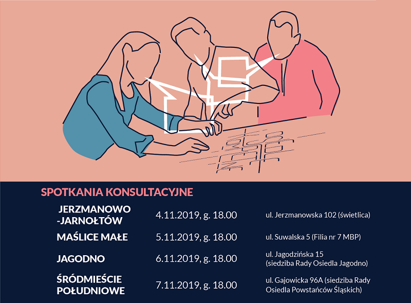 osiedla kompetne ii spotkania