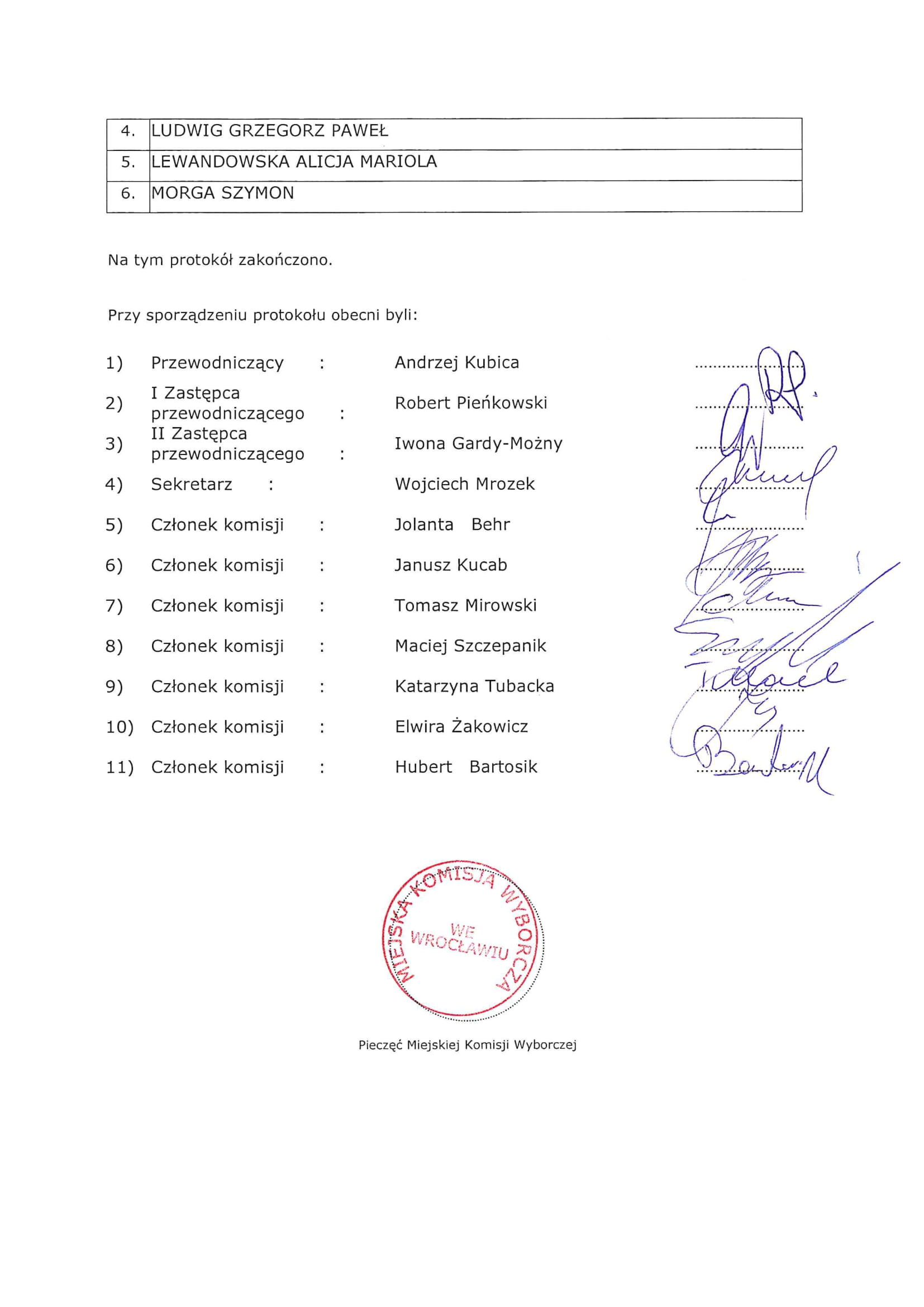 wybory ro2021 wyniki wyborow przedmiescie olawskie 4