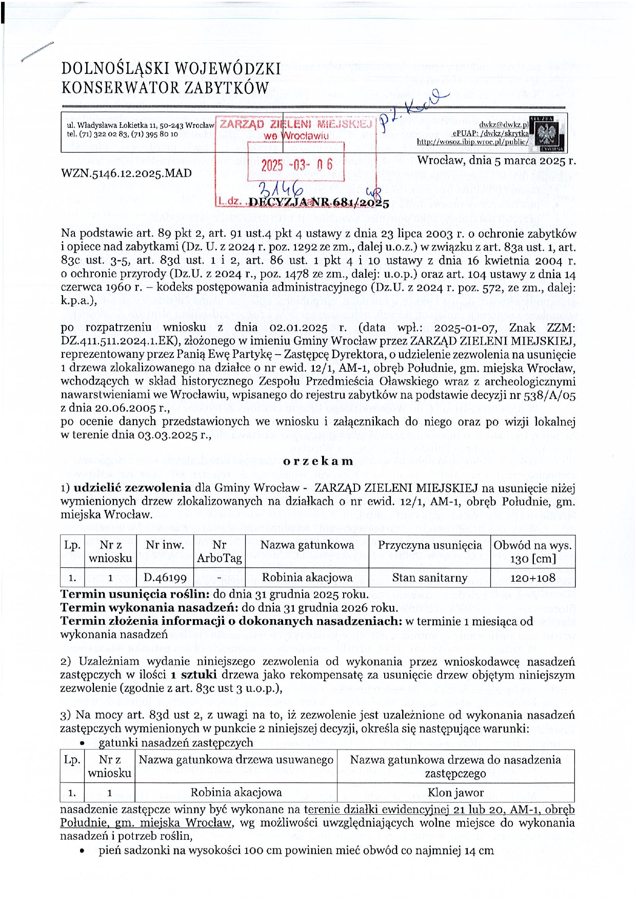 wycinka drzew 3 dobrzyńska I