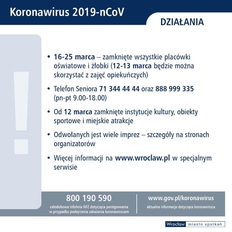 koronawirus2