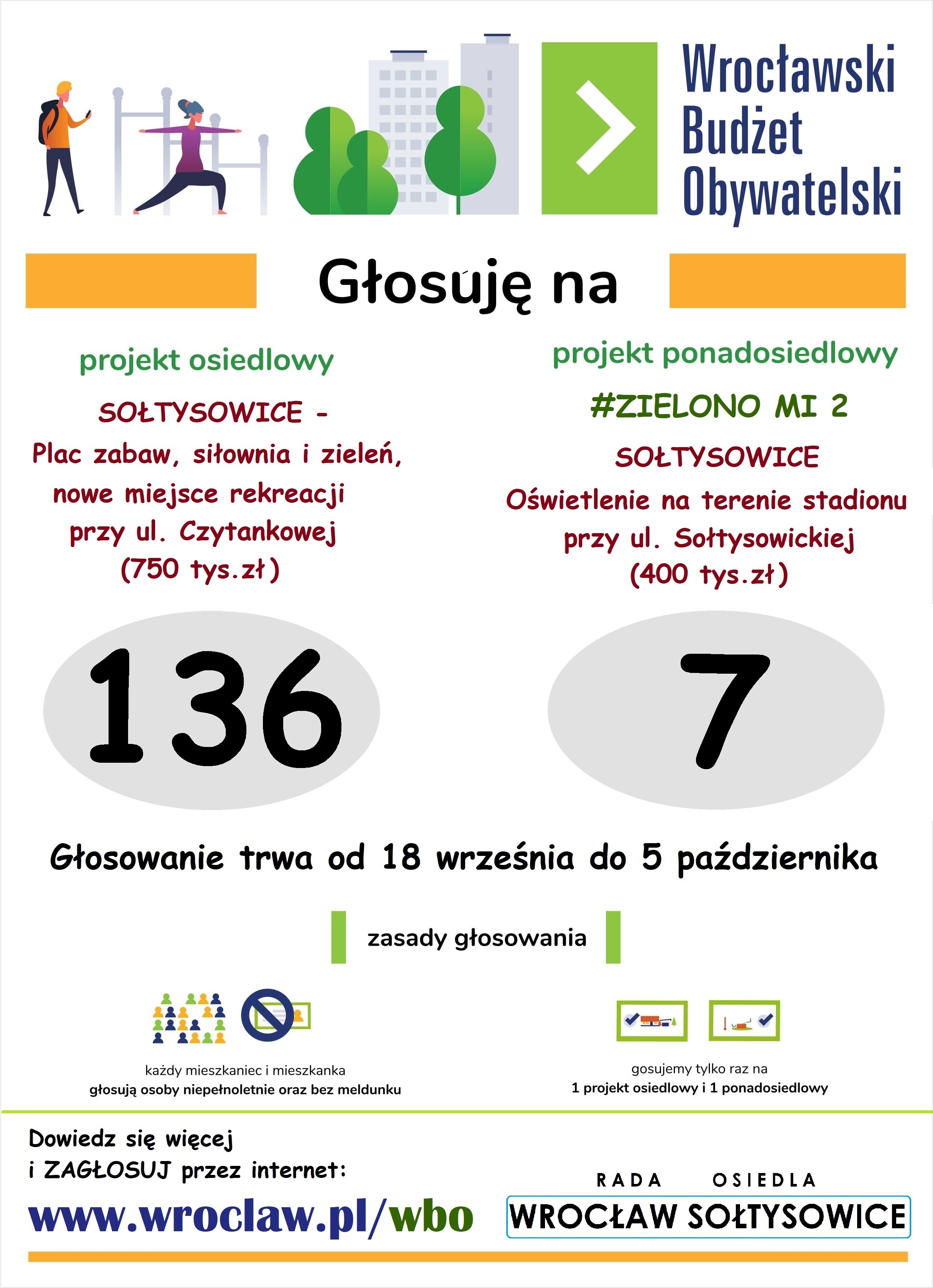 plakat wbo 2020