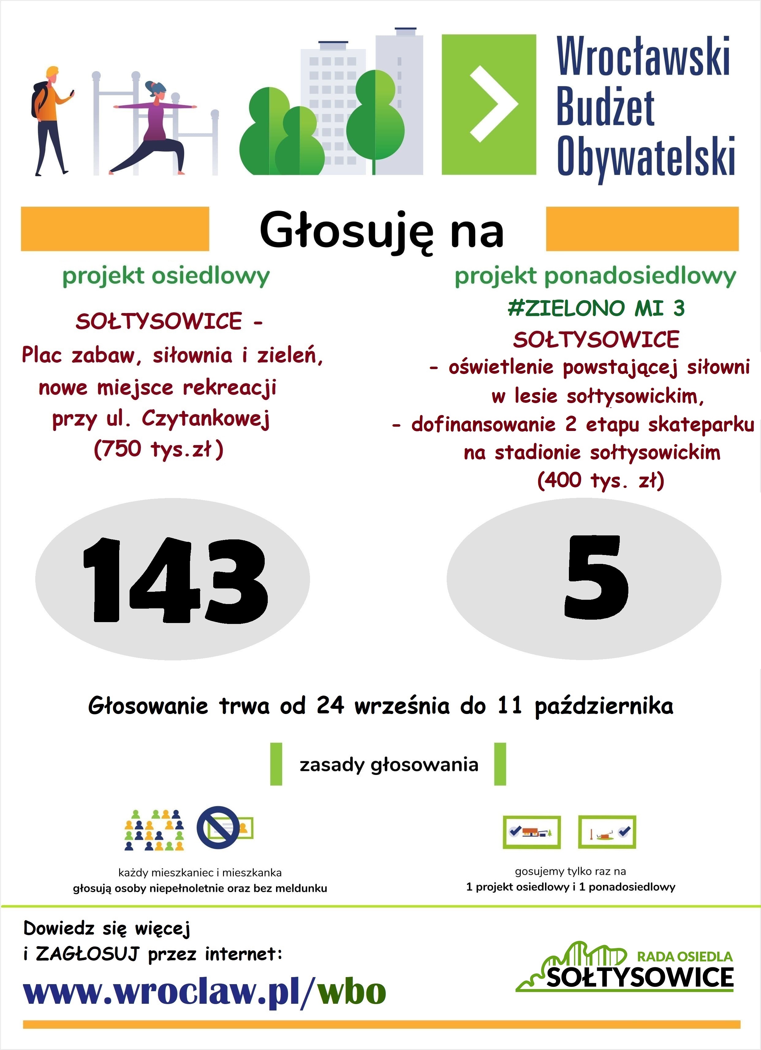 plakat wbo 2021