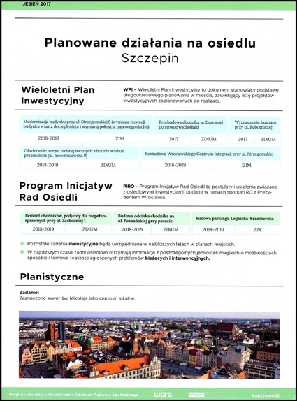 PLANOWANE DZIAŁANIA NA SZCZEPINIE