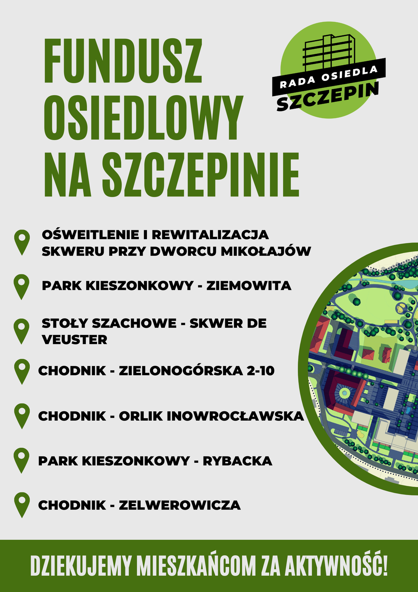fundusz osiedlowy 2022 wynikik