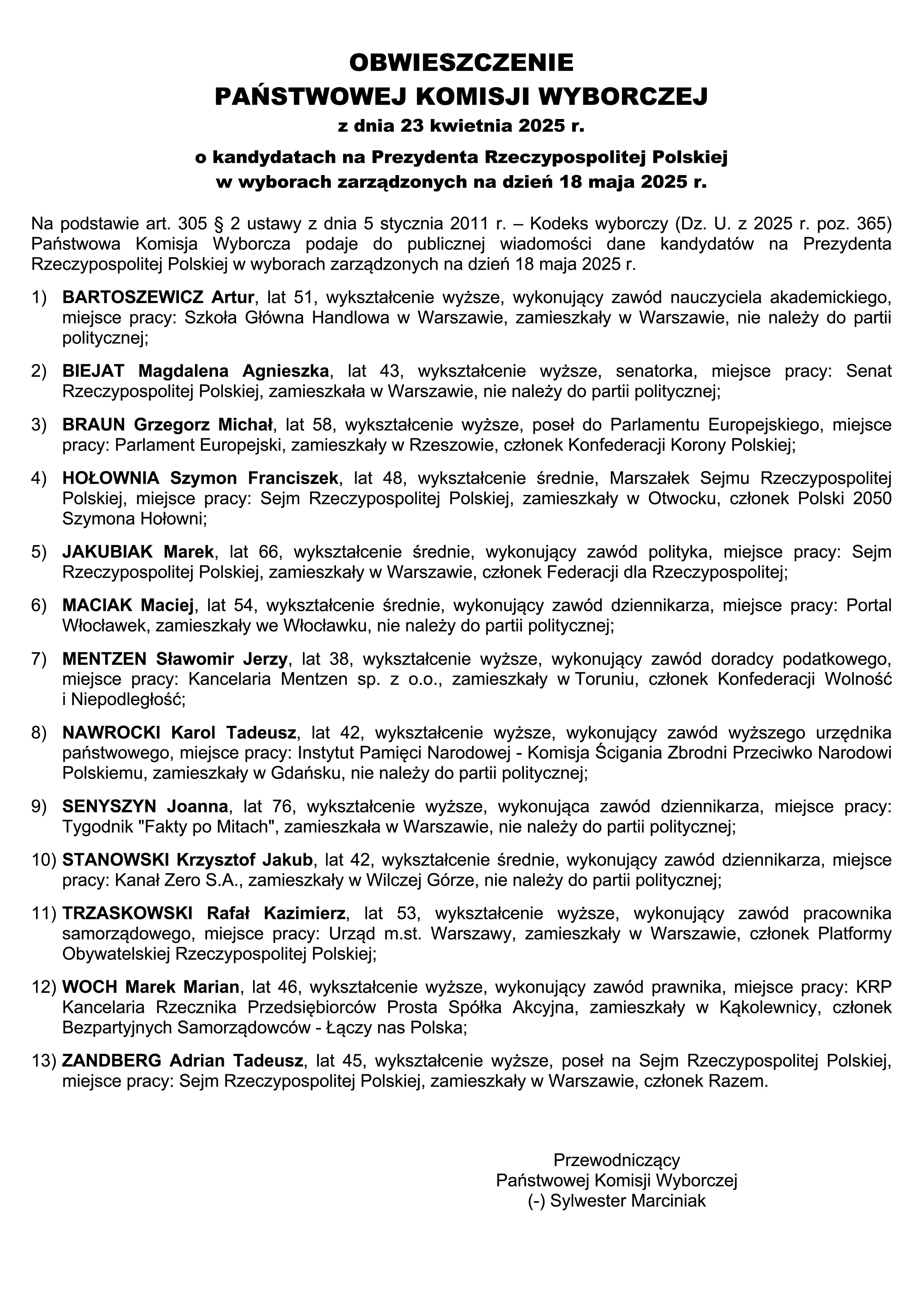 wybory prezydenckie 2025 kandydaci