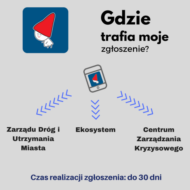 aplikacja mam wroclaw 01