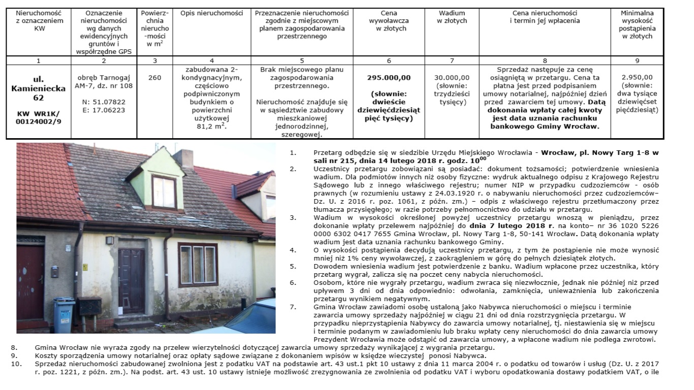 kamieniecka