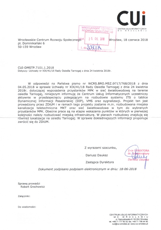 CUI