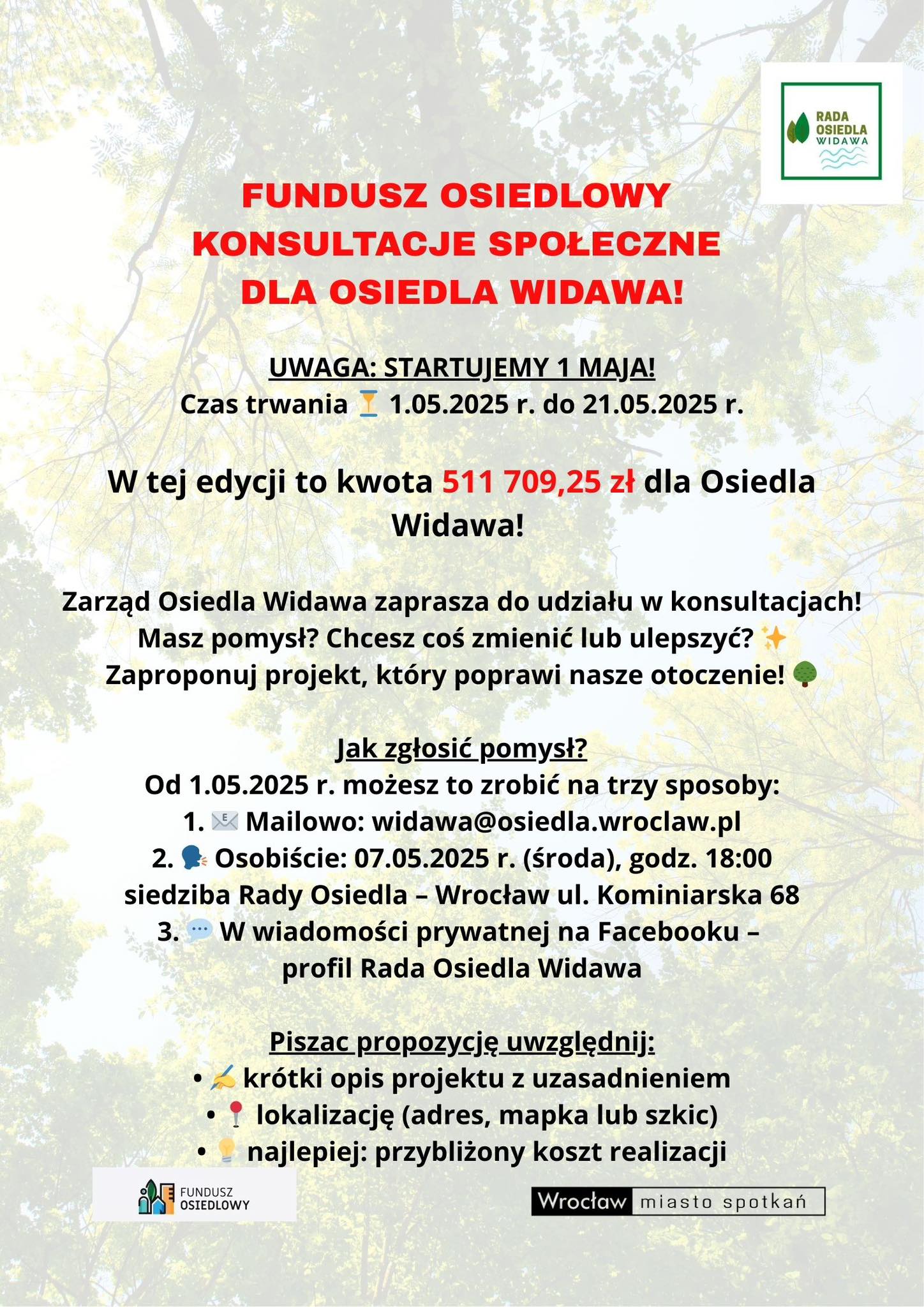 Fundusz Osiedlowy Widawa