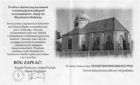 remont kościoła
