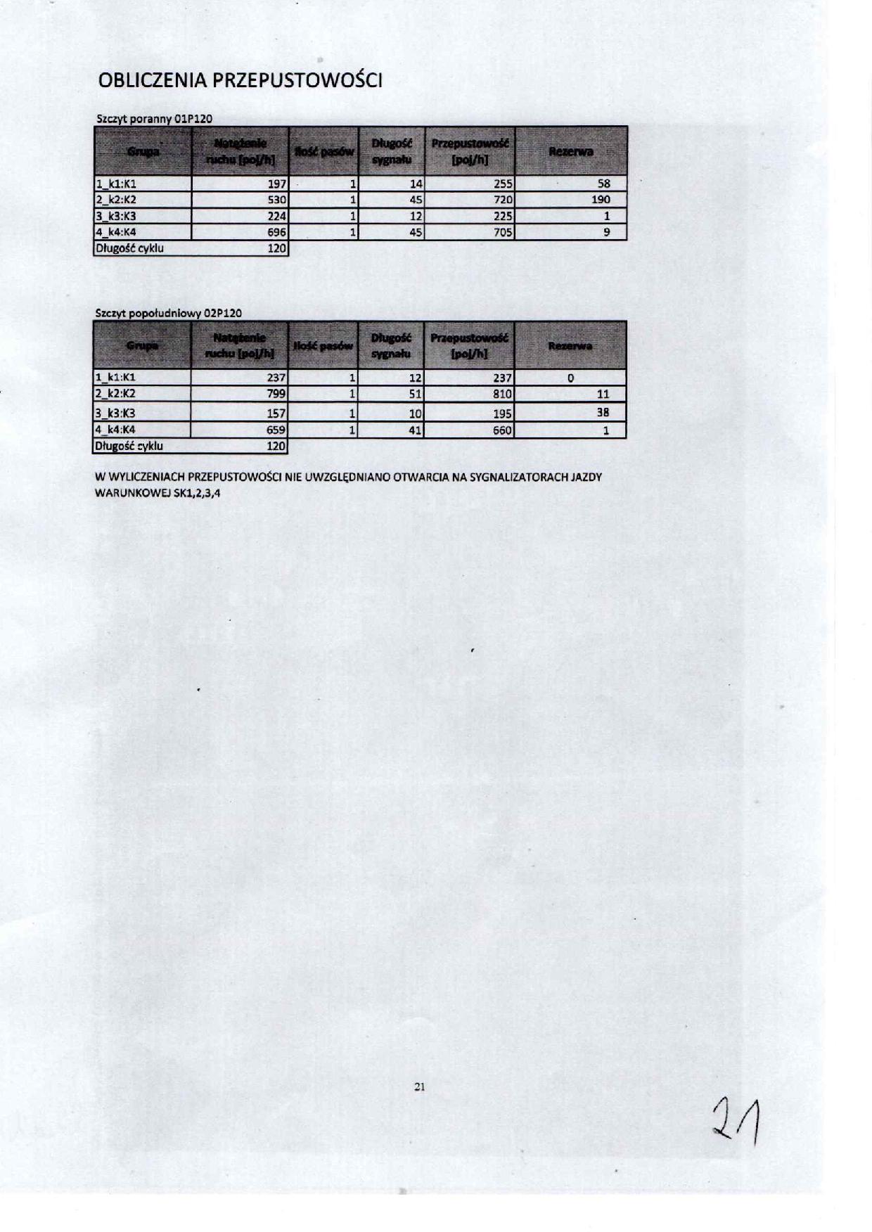 OBLICZENIA PRZEPUSTOWOŚCI P120